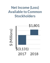 net_income2.jpg